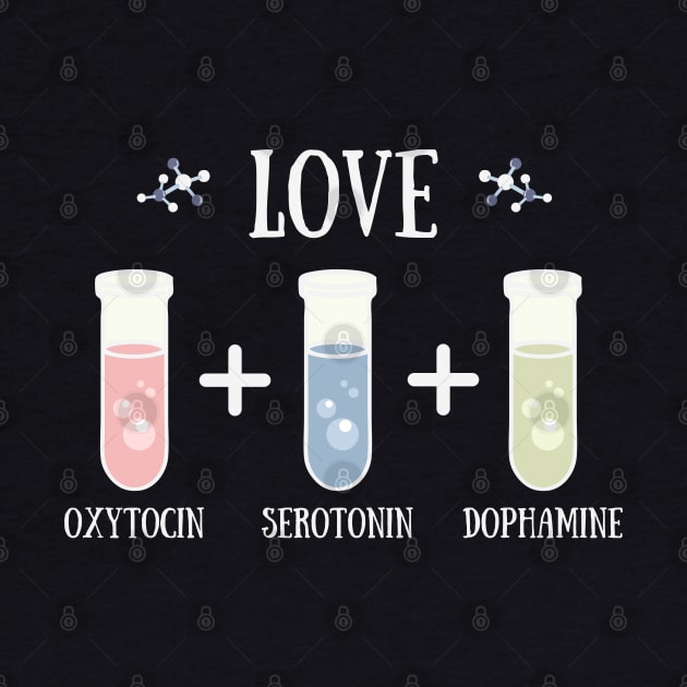 Love Chemistry by NatureGlow